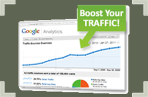 Easy pay per click SIB IT, SEO & Web Design Services Chicago | Chicago Easy pay per click