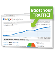 Top up traffic SIB IT, SEO & Web Design Services Chicago | Chicago Top up traffic